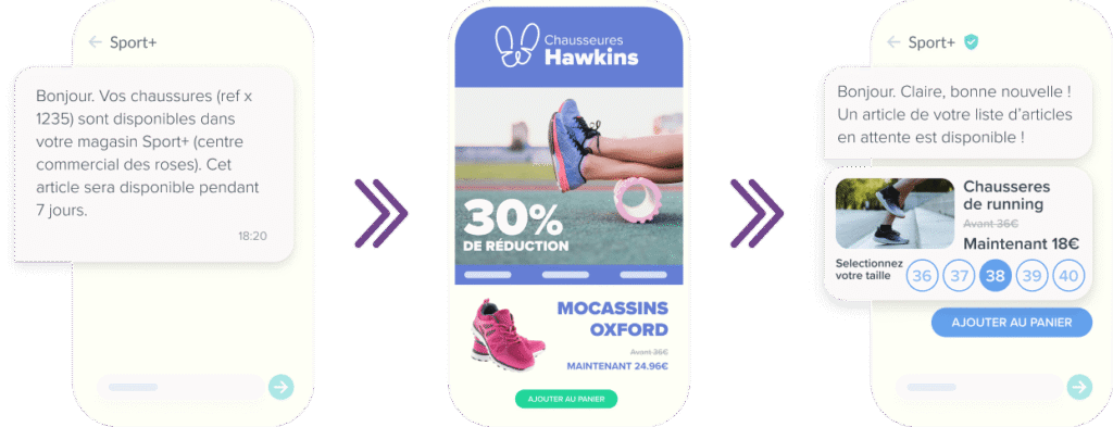 visuels montrant les diff&eacute;rences entre sms et rcs