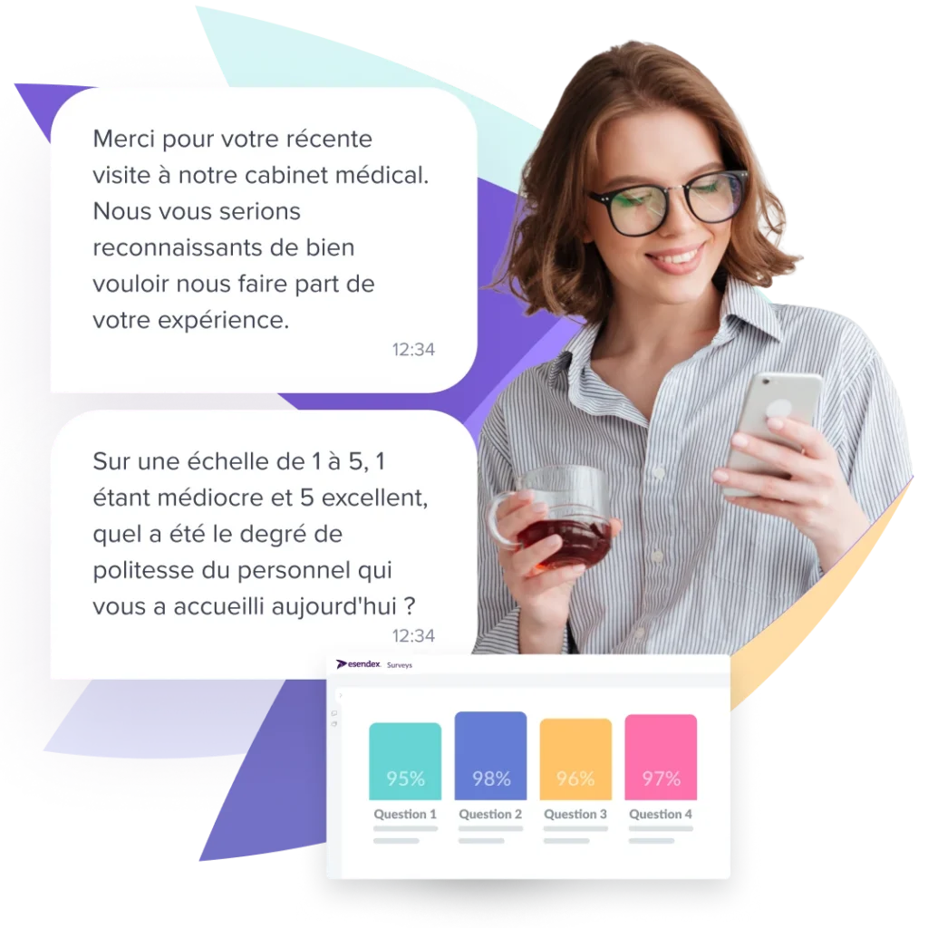 Exemple d'enquête par SMS