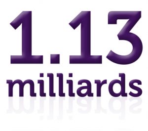 1.13-milliards